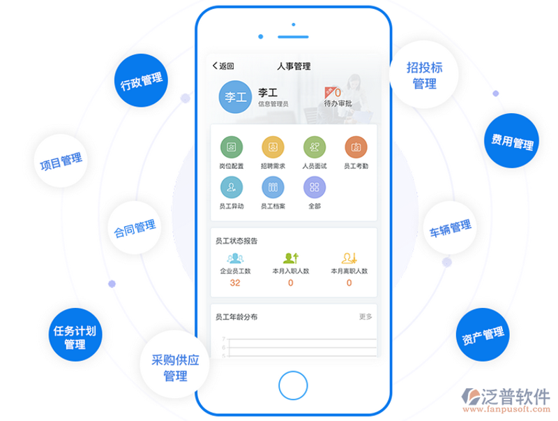微信小程序定制:解锁企业营销新蓝海
